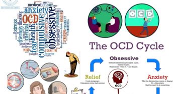 How is Kolkata Taking Care of OCD?