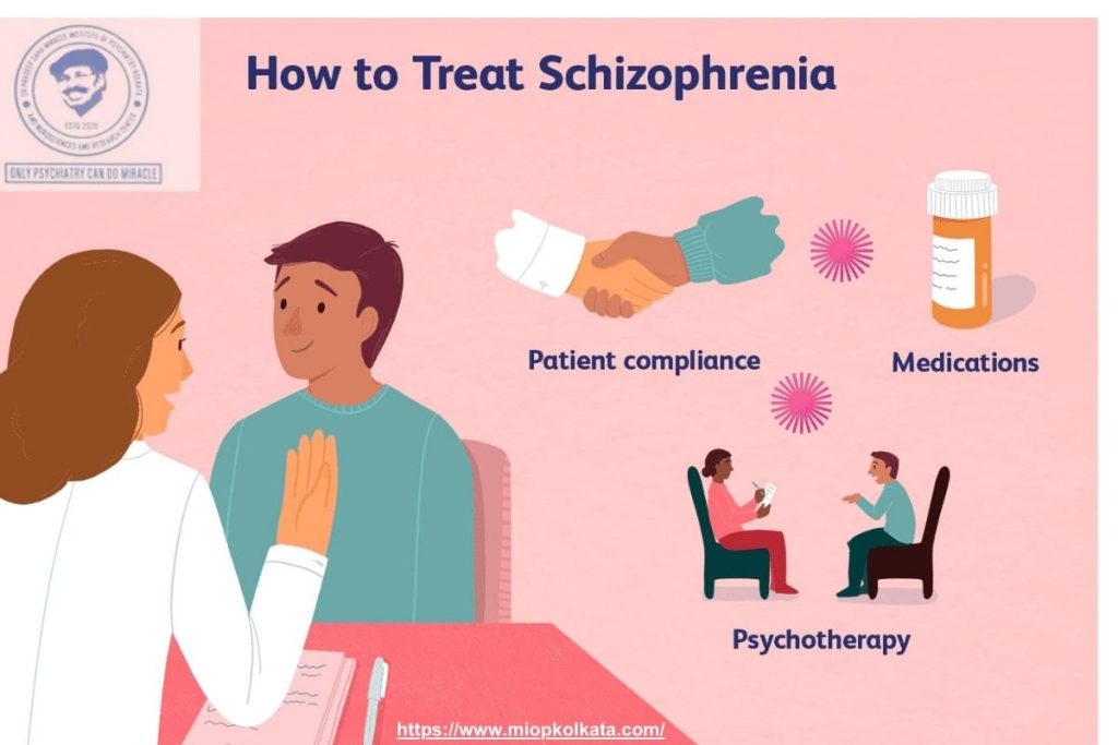 best Schizophrenia treatment in Kolkata