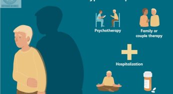 How do You know You Need Help With Best Depression Treatments in Kolkata?