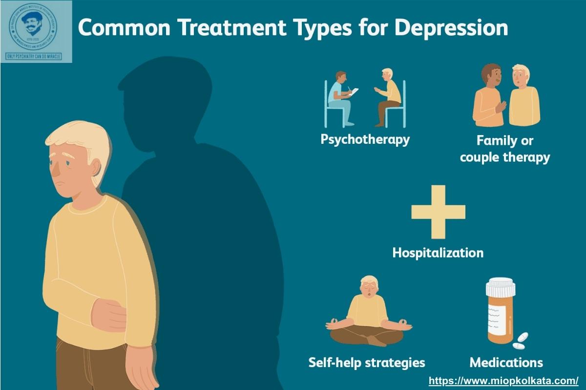 best depression disorder treatment in Kolkata