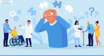 Significant Signs and Symptoms of Mental Retardation