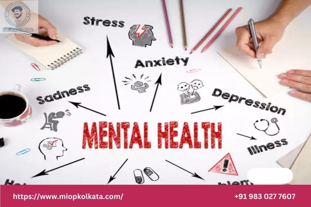 Best Psychiatrist Doctor in Kolkata